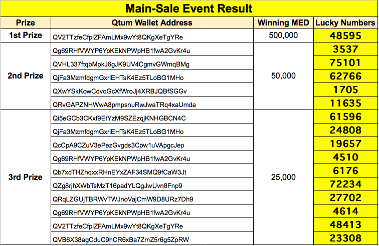 스크린샷 2017-12-20 오전 11.50.13.png