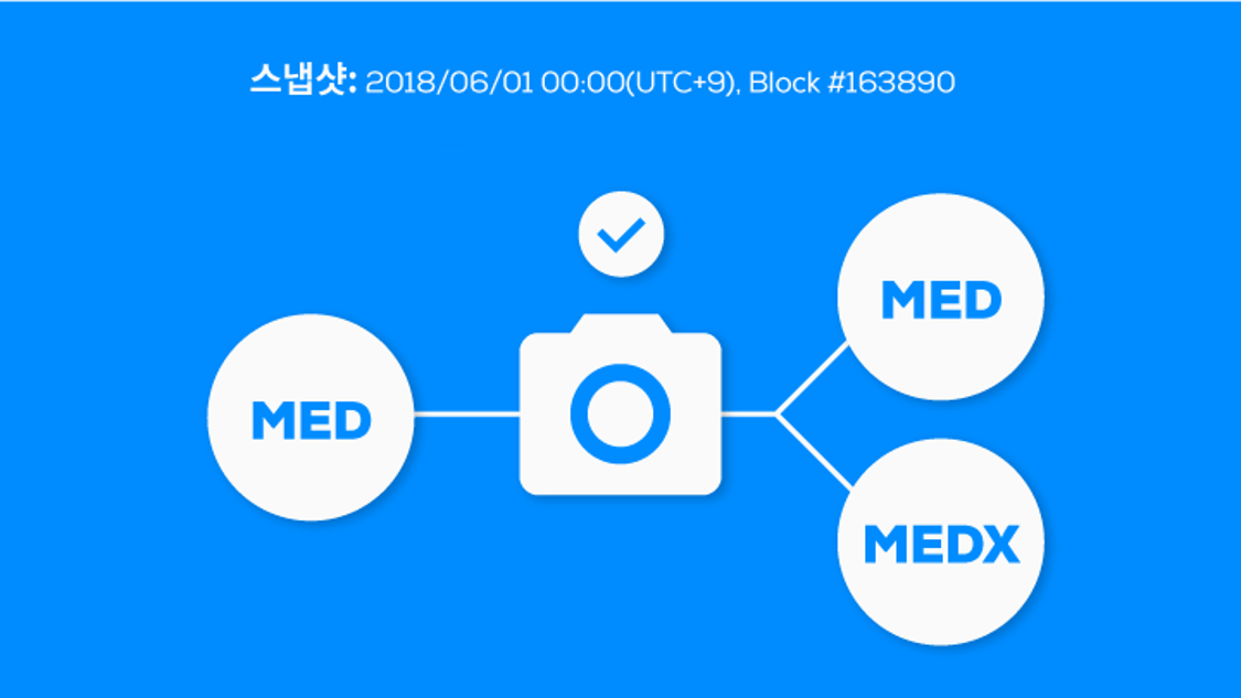 한국어 에어드롭 없는.png