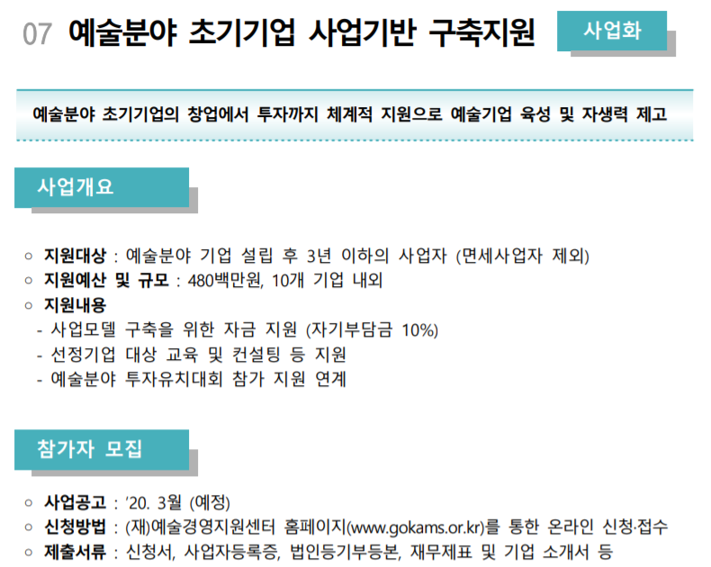 예술분야 초기기업.png