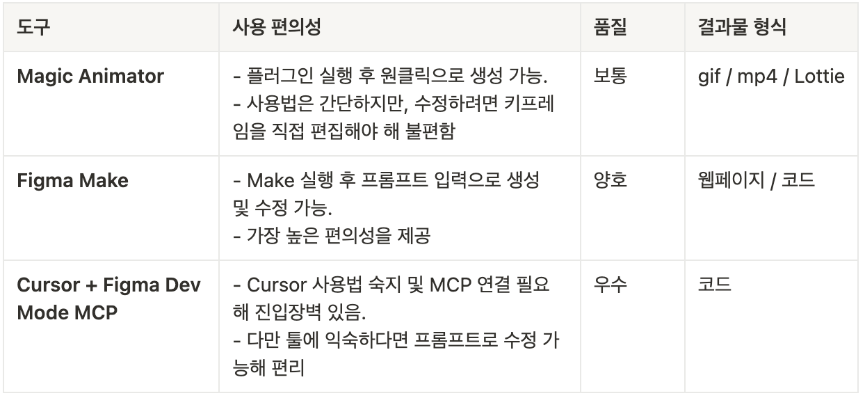 스크린샷 2025-08-27 오후 2.14.56.png