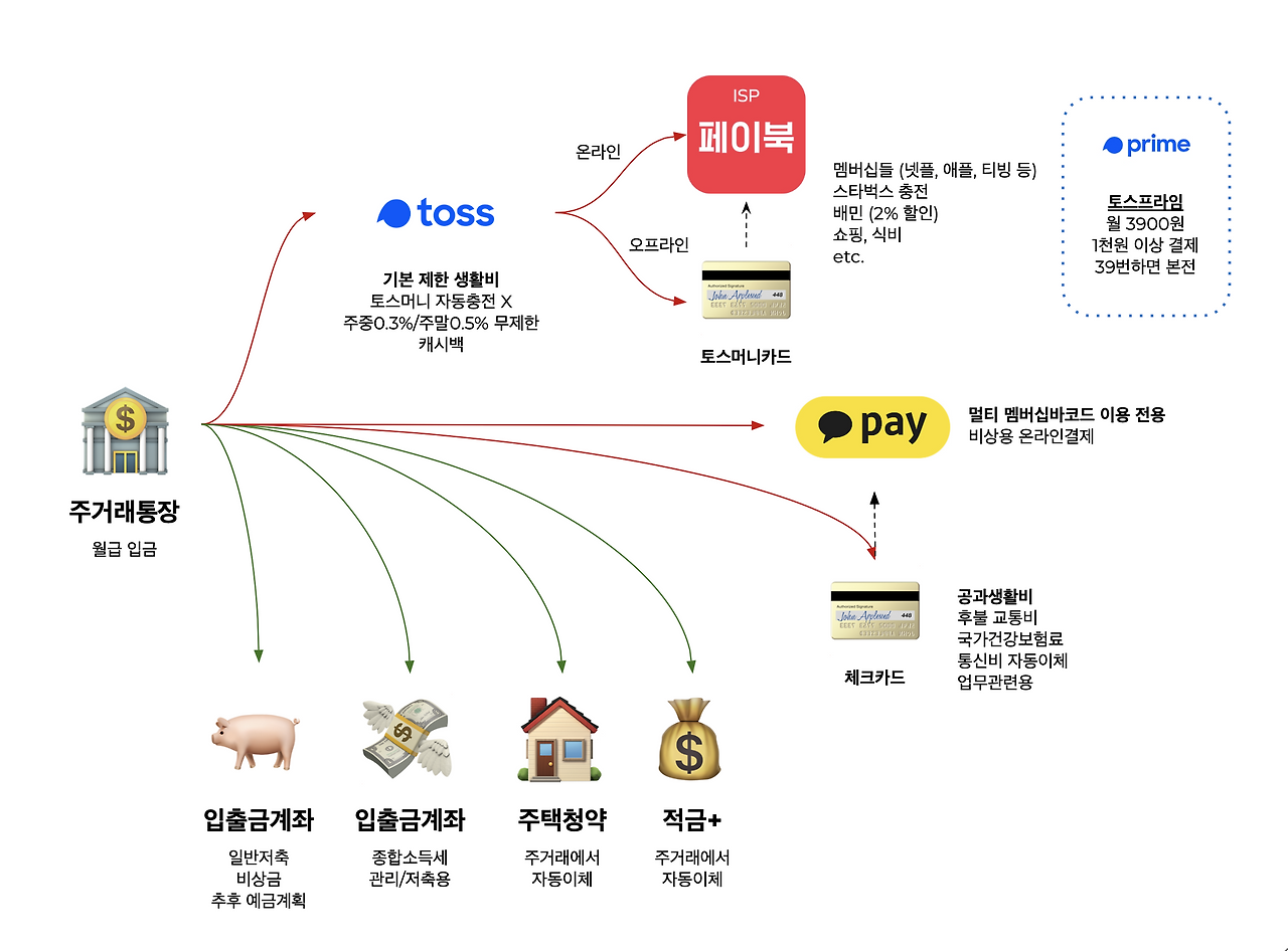 Screenshot 2020-11-01 at 5.51.46 PM.png