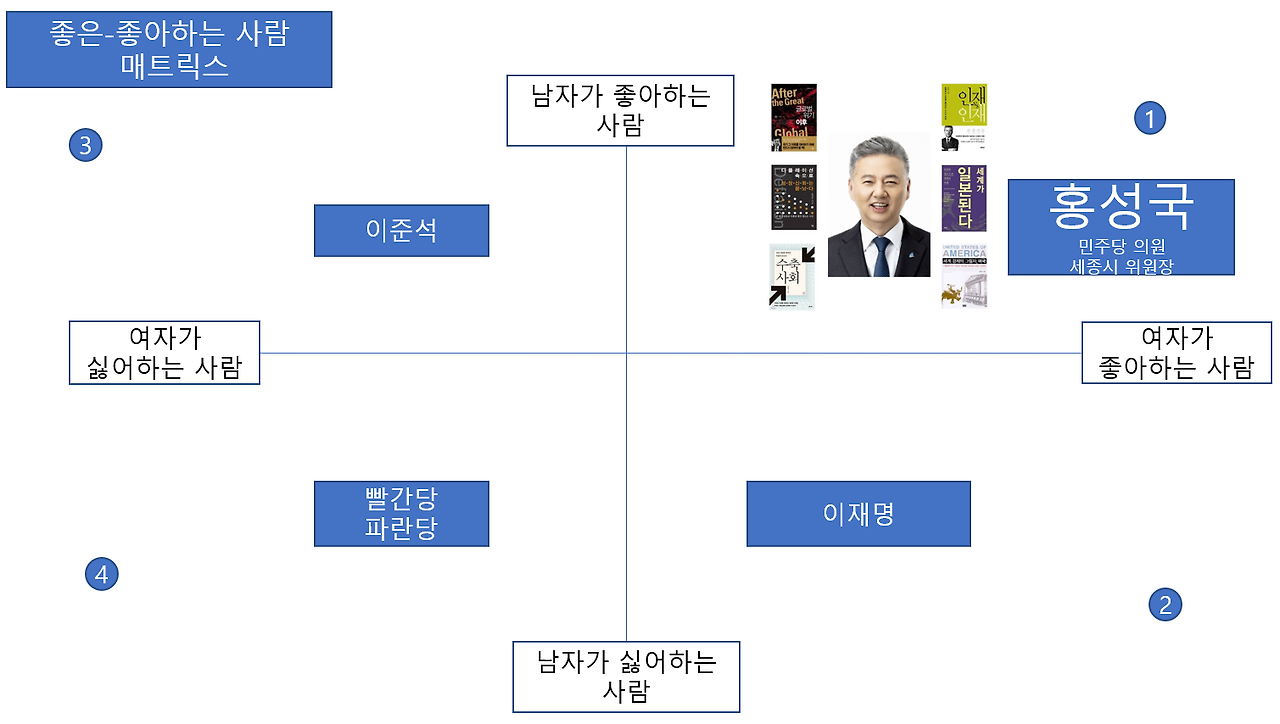 홍성국 남자여자.png