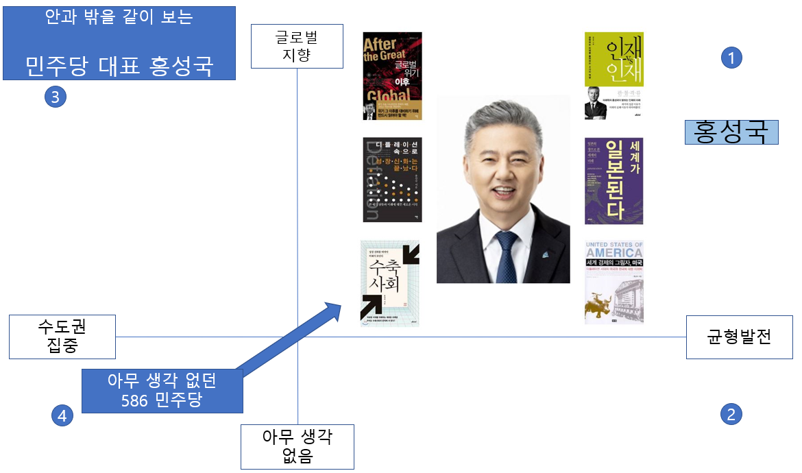 중앙과 지방.png