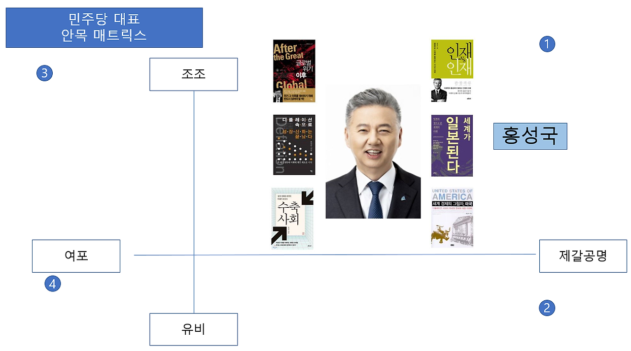 홍성국 안목.png