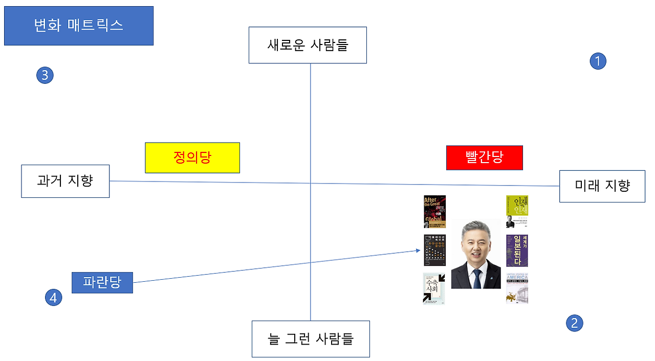 홍성국.png