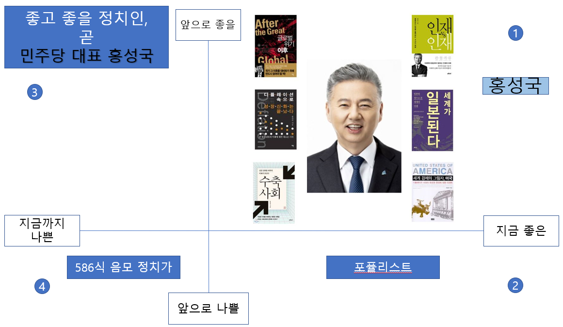 홍성국 좋고좋을.png