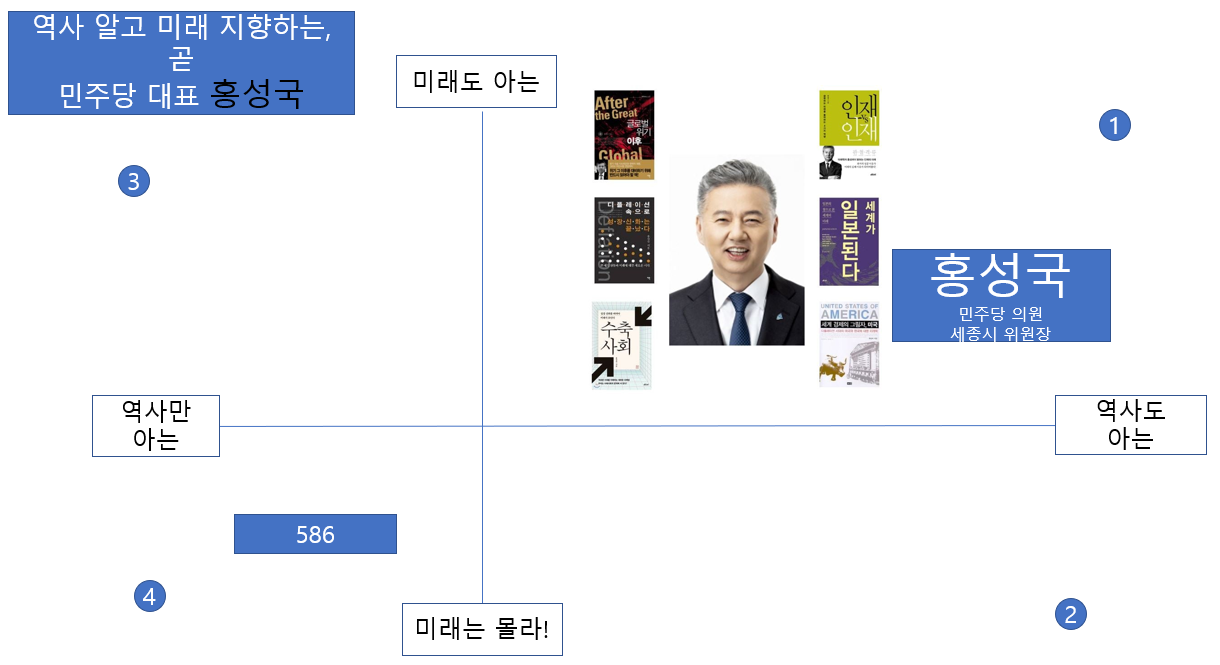 홍성국 미래.png