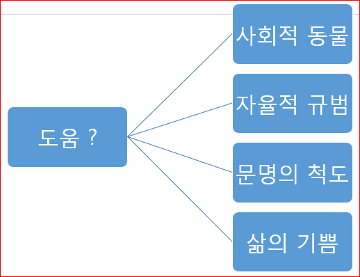 도움이란.png