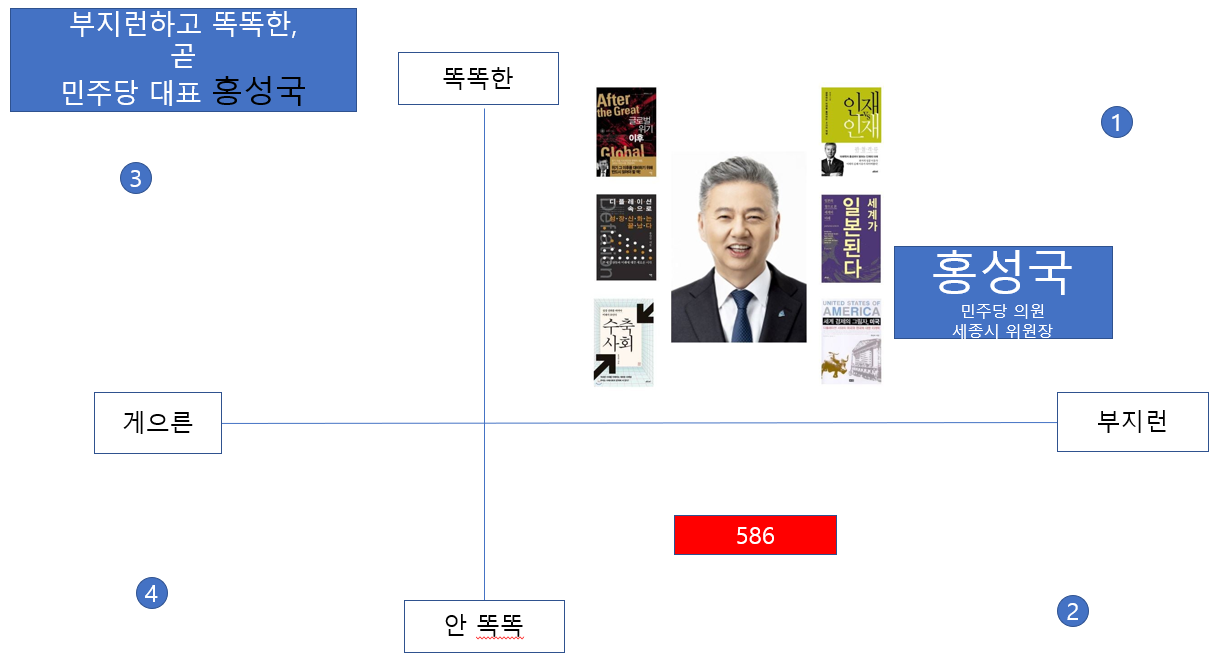 홍성국 똑똑.png