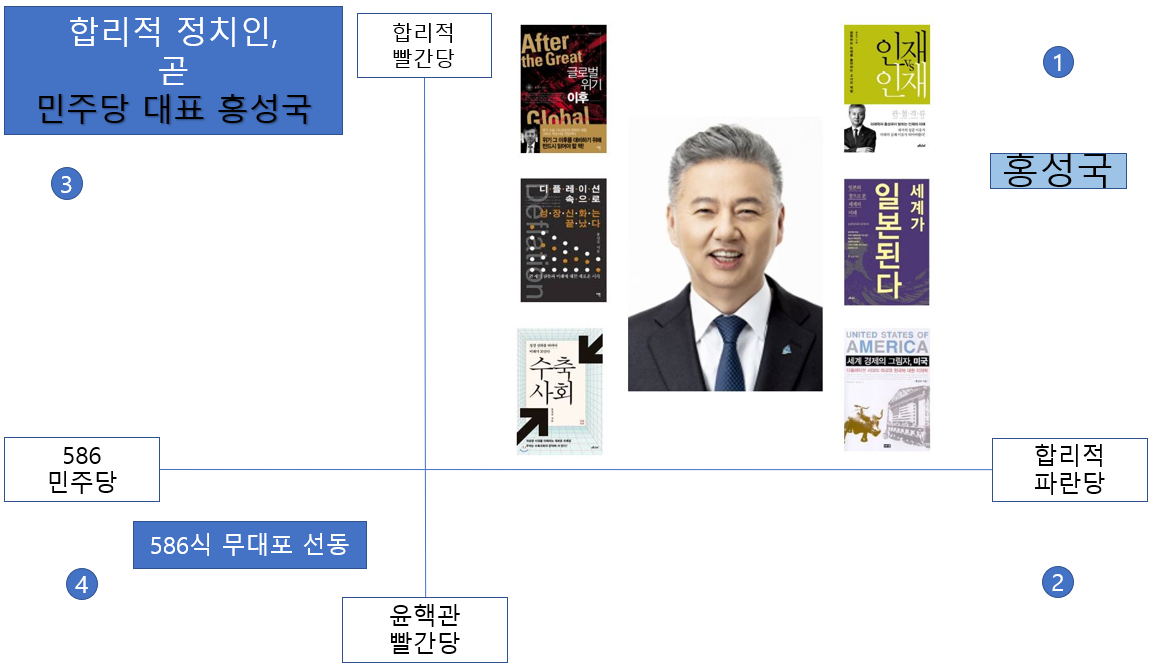 홍성국 합리적.png