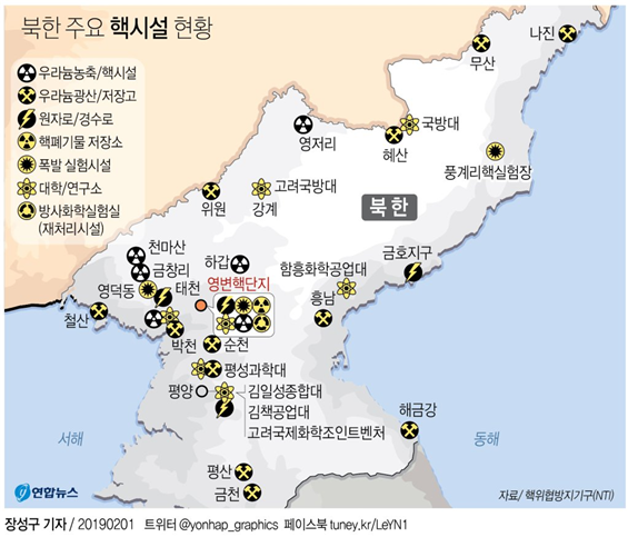 북한 핵시설현황.png