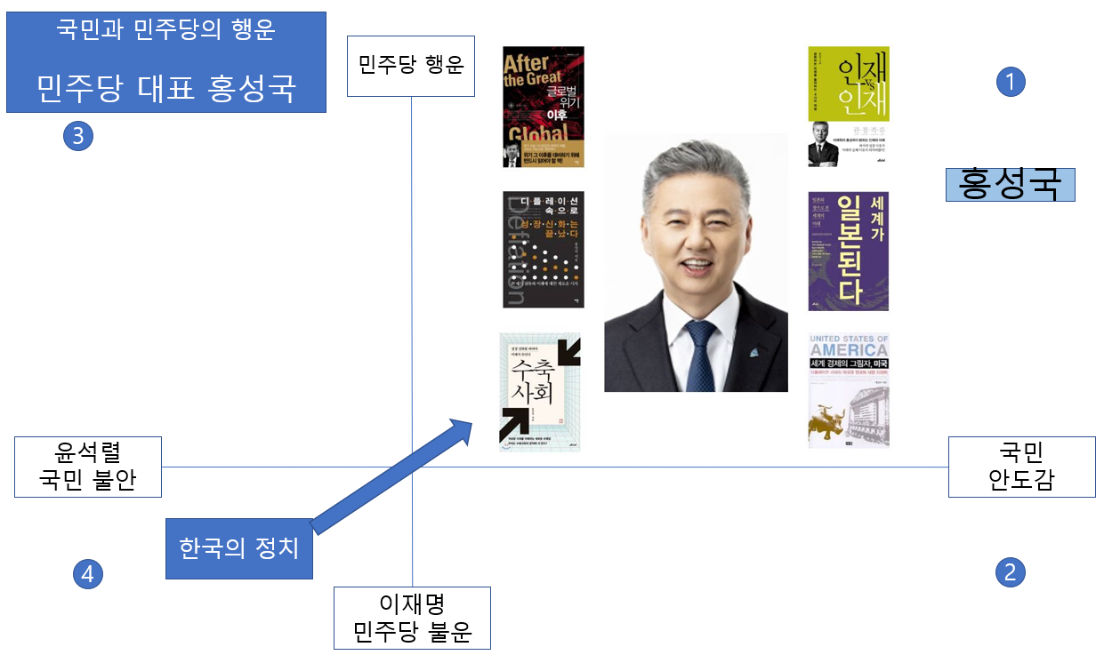 홍성국 행운안도감.png