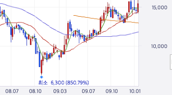 스크린샷 2018-08-18 오전 6.51.38.png