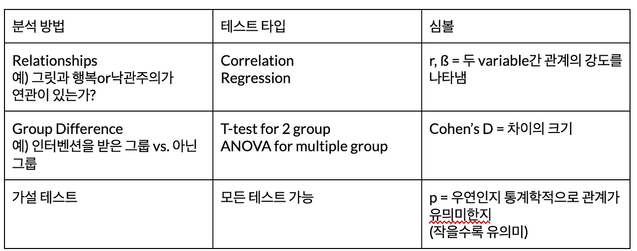 스크린샷 2022-05-01 오전 10.53.35.png