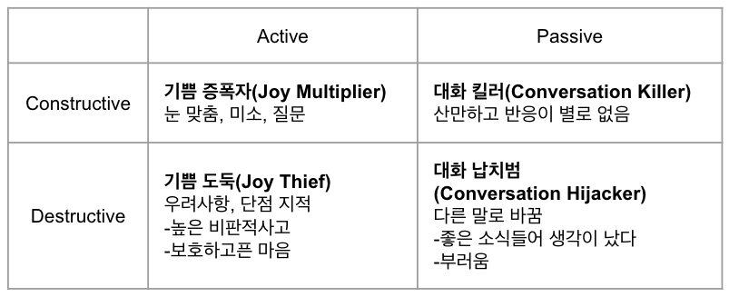 스크린샷 2022-12-18 오후 8.46.15.png