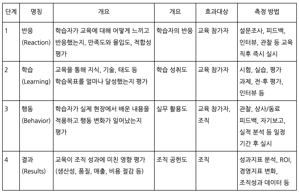 스크린샷 2025-06-15 오후 1.25.30.png