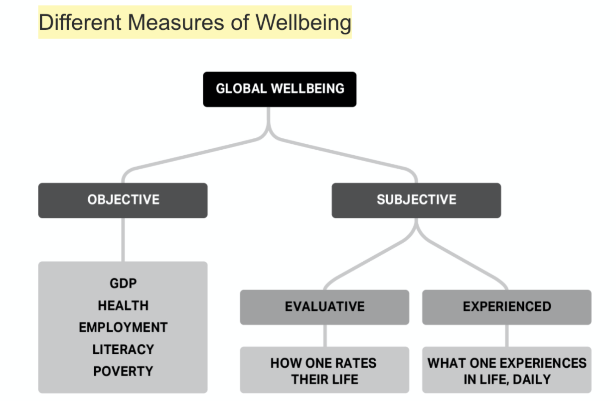 스크린샷 2022-01-31 오후 3.05.19.png
