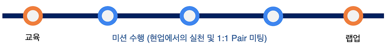 스크린샷 2025-06-15 오후 1.32.13.png