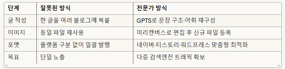 스크린샷 2025-11-09 173339.png