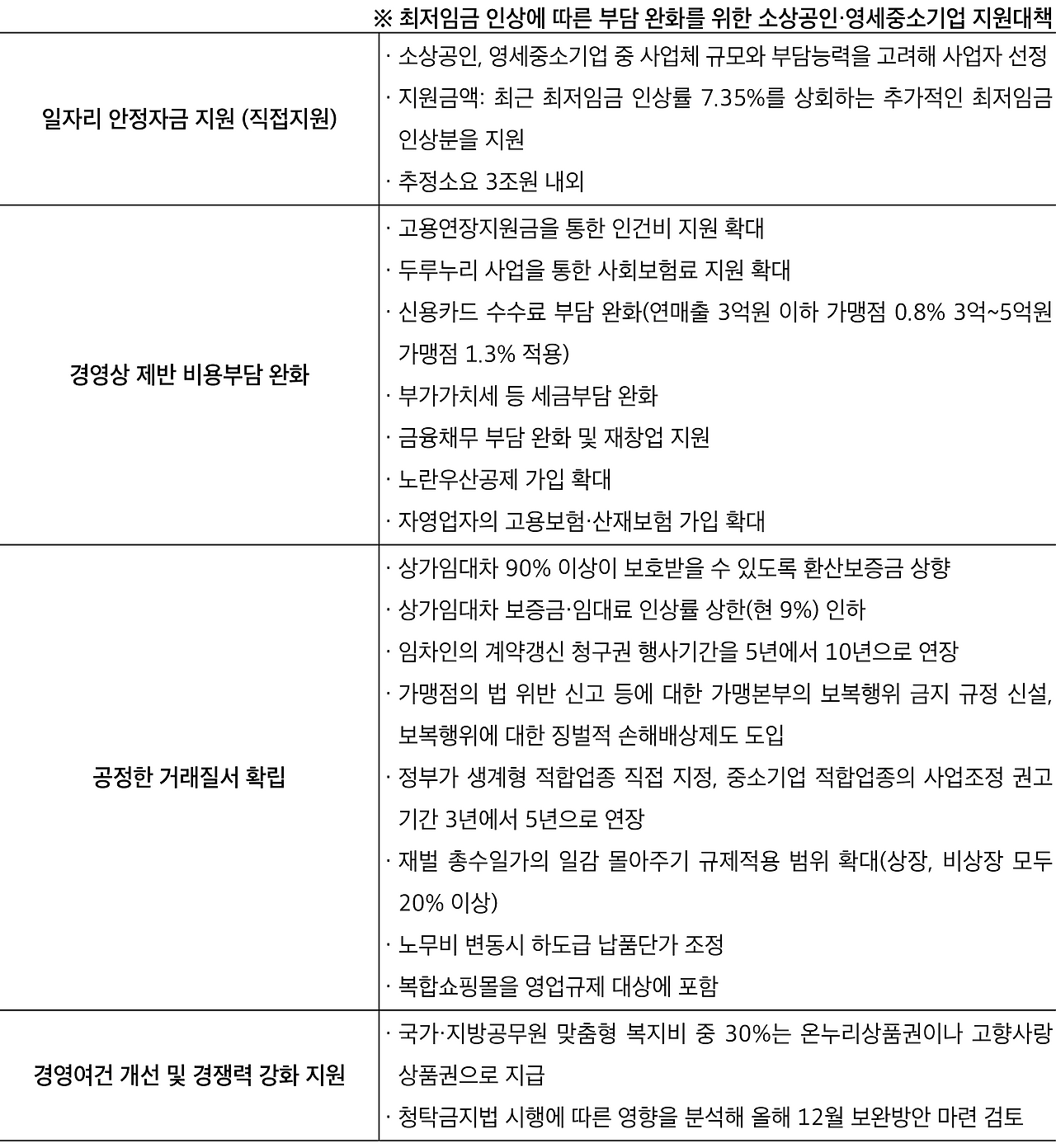 170719_2018년 최저임금-9.png