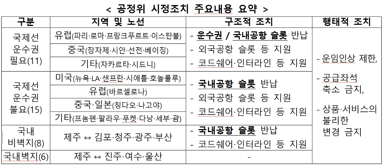 스크린샷 2025-08-11 100555.png