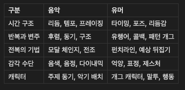 스크린샷 2025-07-13 오전 10.43.50.png