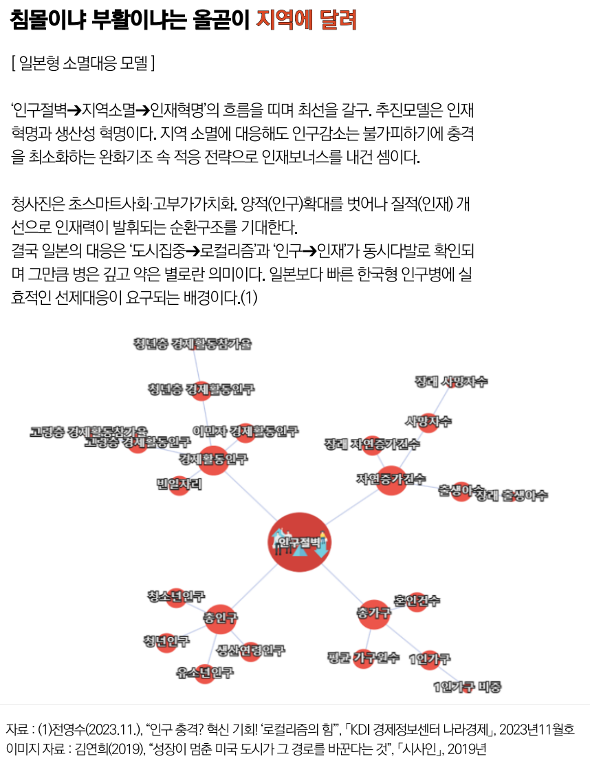 스크린샷 2024-04-01 112026.png