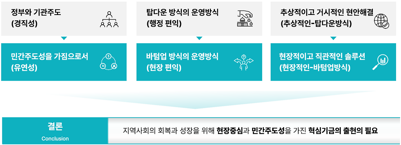 스크린샷 2025-06-10 065327.png