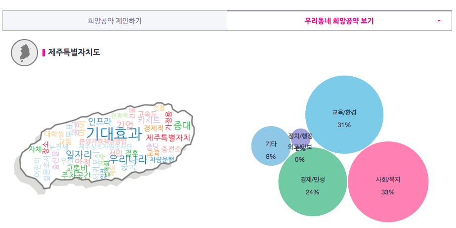 스크린샷 2018-05-21 오후 5.02.50.png