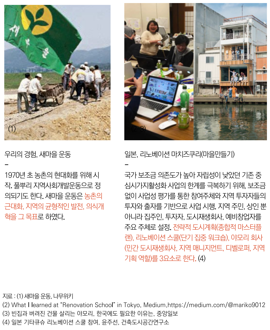 스크린샷 2024-04-01 112102.png