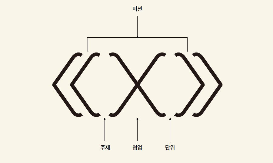스크린샷 2024-12-24 113005.png