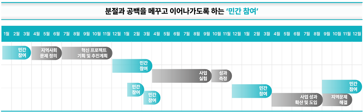 스크린샷 2025-06-10 065353.png