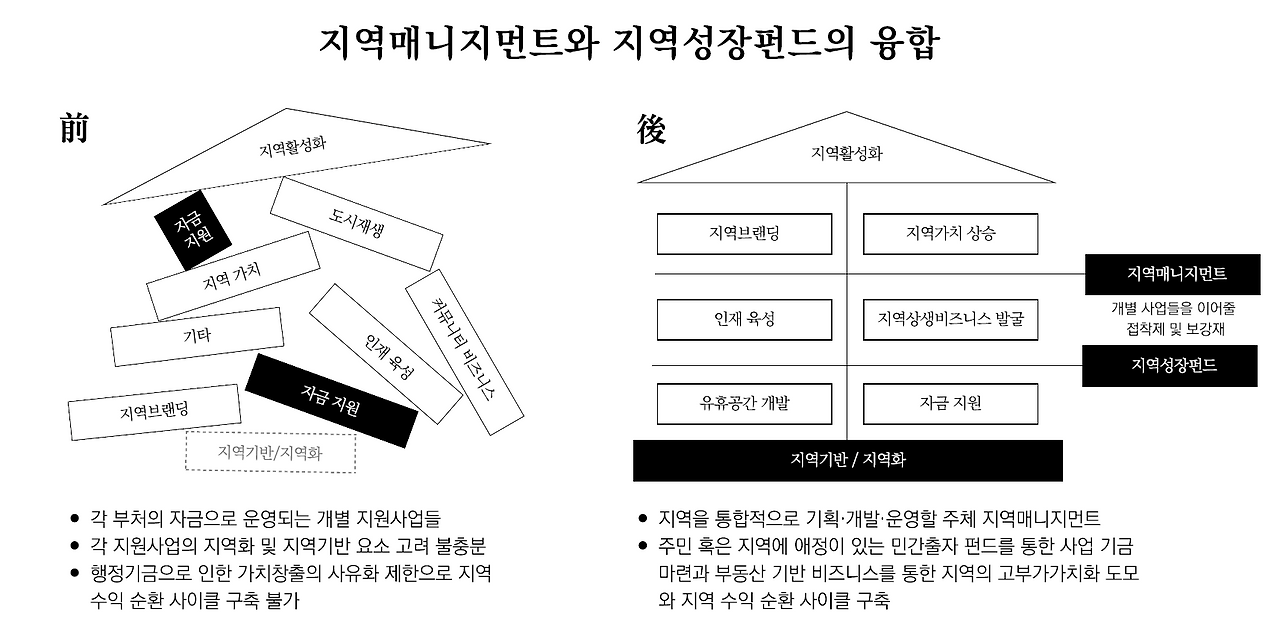 스크린샷 2025-06-10 074713.png
