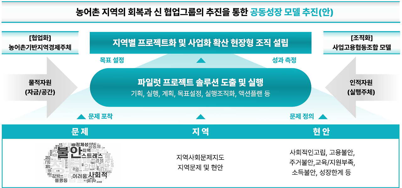 스크린샷 2025-06-10 064253.png