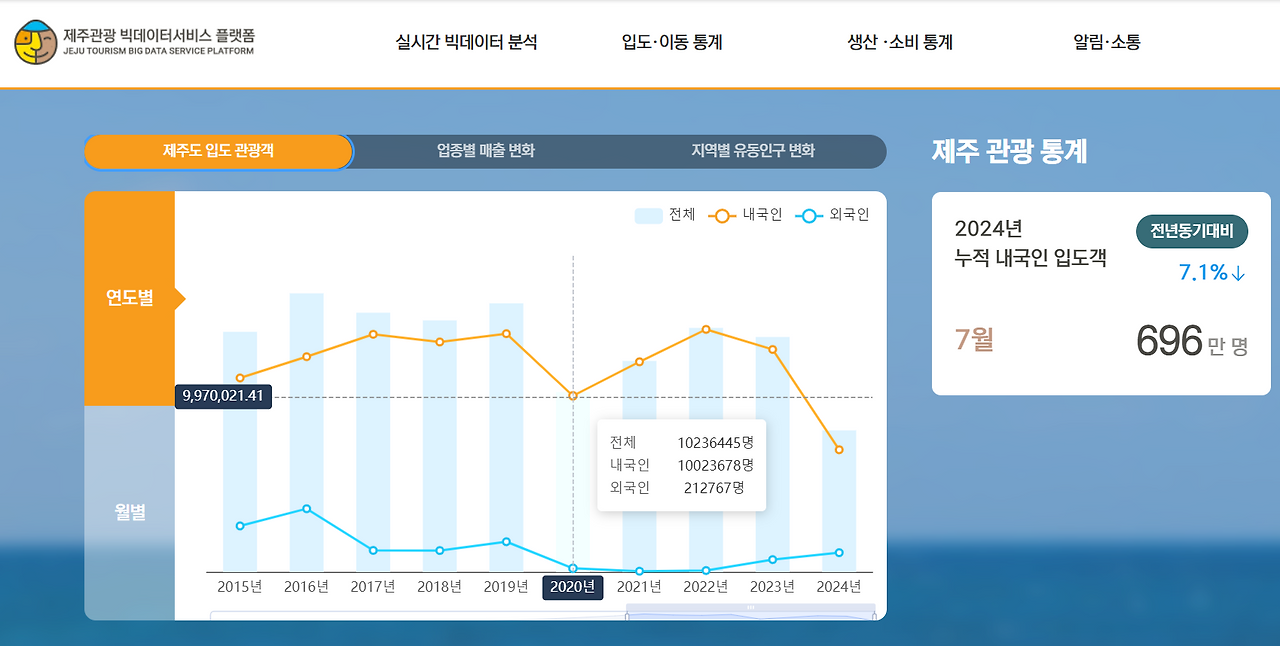 스크린샷 2024-09-16 154807.png