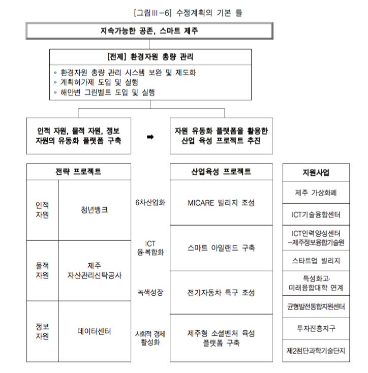 스크린샷 2018-01-24 오전 6.23.15.png