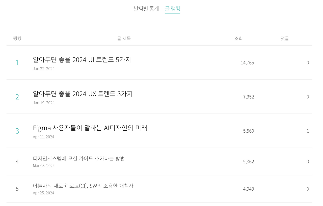 스크린샷 2025-01-03 21.48.38.png