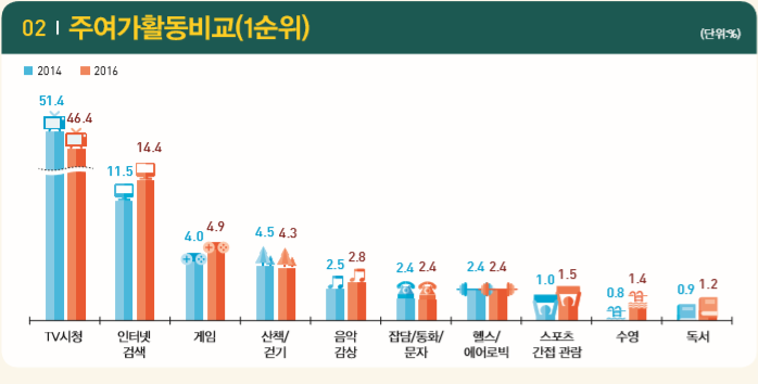 WeChat Screenshot_20180620204939.png