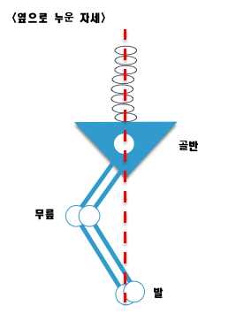 스크린샷 2018-03-06 오후 4.23.42.png