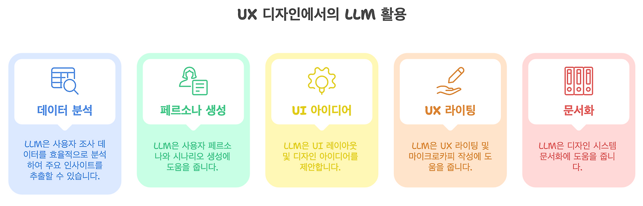 _- visual selection.png