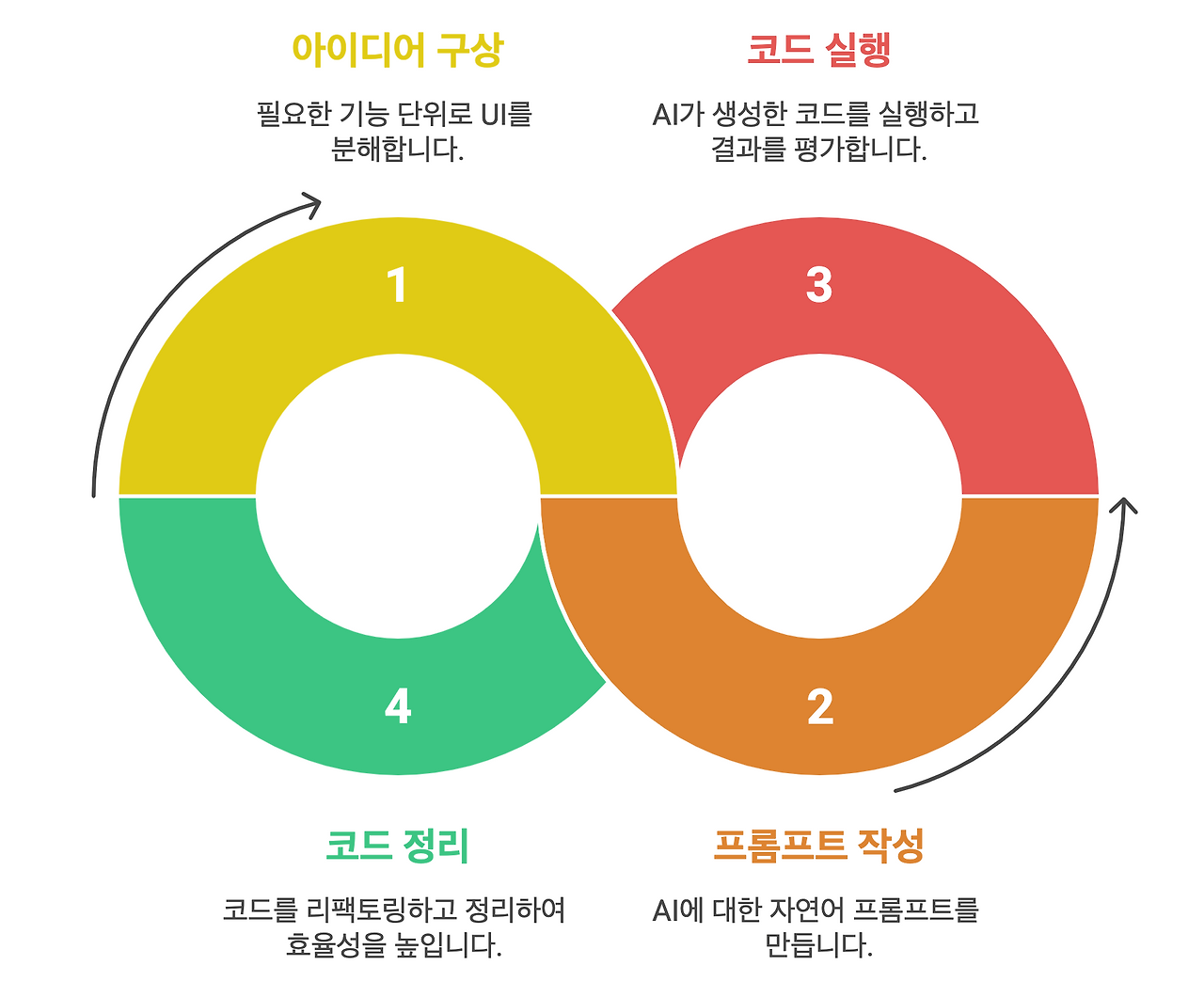 _- visual selection (2).png