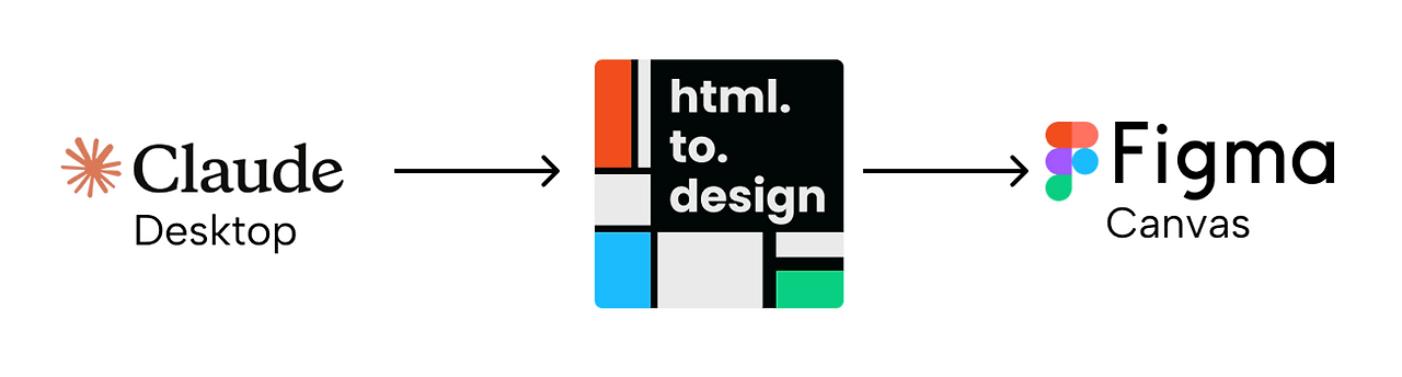 스크린샷 2025-06-23 오전 1.26.42.png