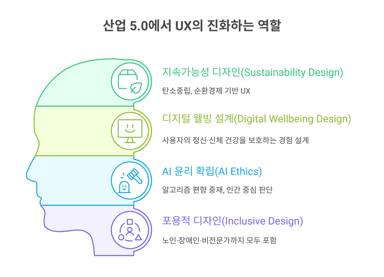 _- visual selection.png