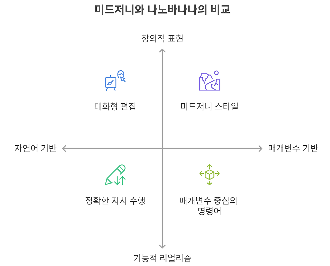 _- visual selection (1).png