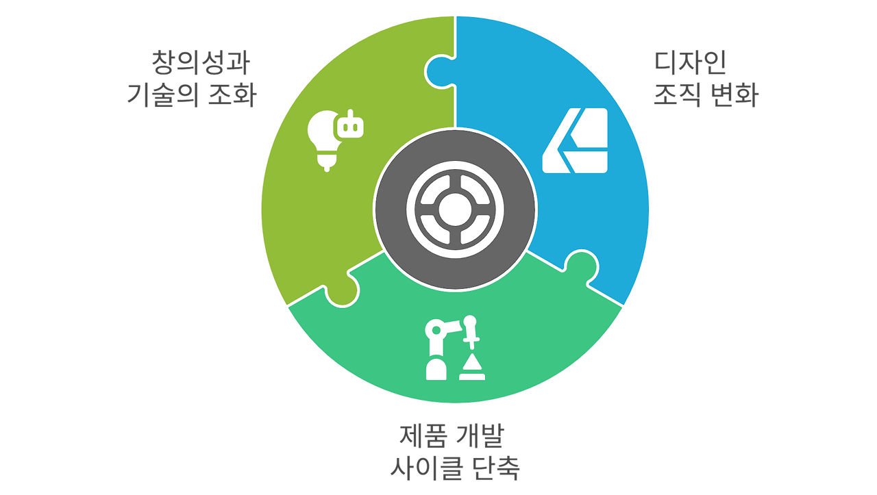 _- visual selection (6).png