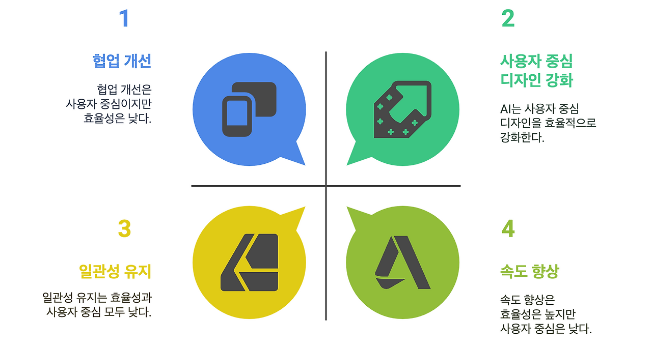 _- visual selection.png