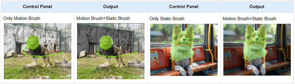 kling-motion-brusz-examples.png