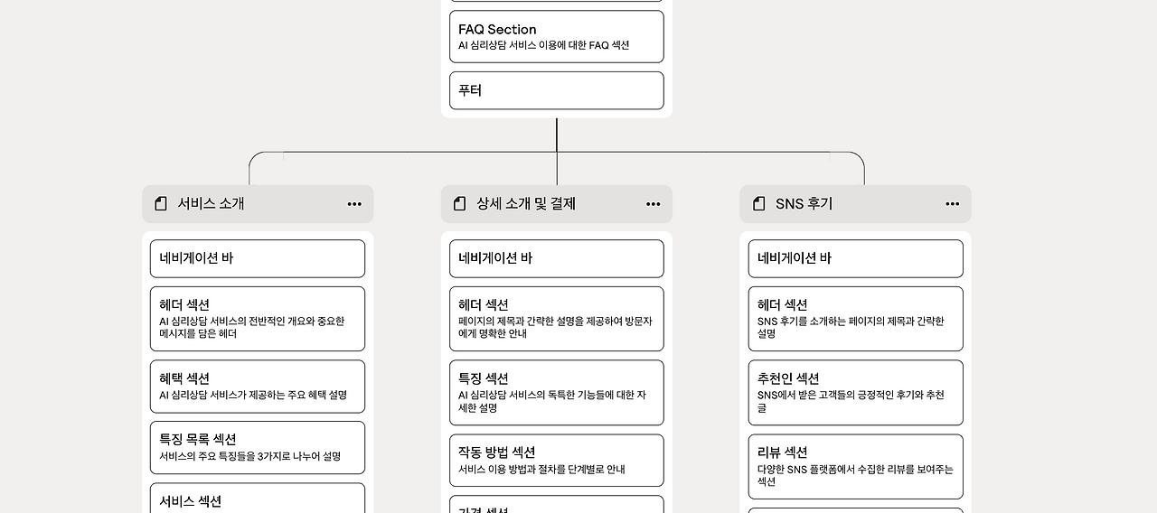 스크린샷 2025-06-19 오후 3.02.09.png