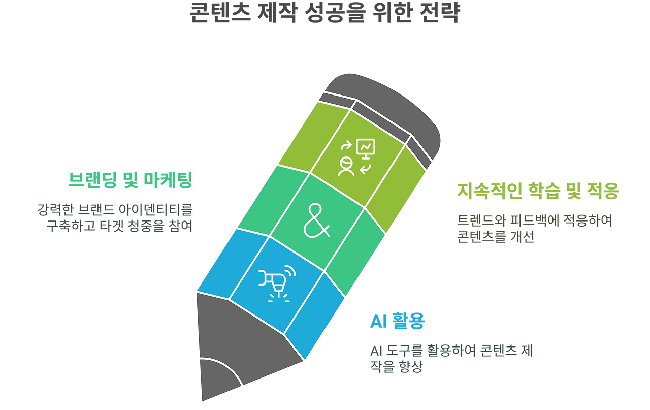 _- visual selection (1).png