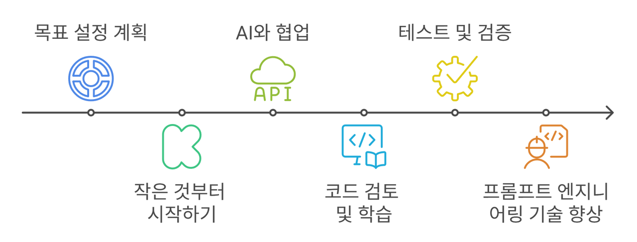 _- visual selection (4).png